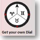 Make Your Own Dial